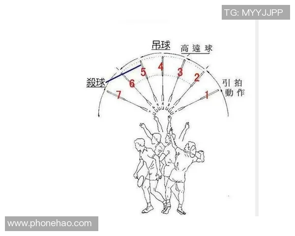 北京羽毛球队默契配合分析与战术探讨之路
